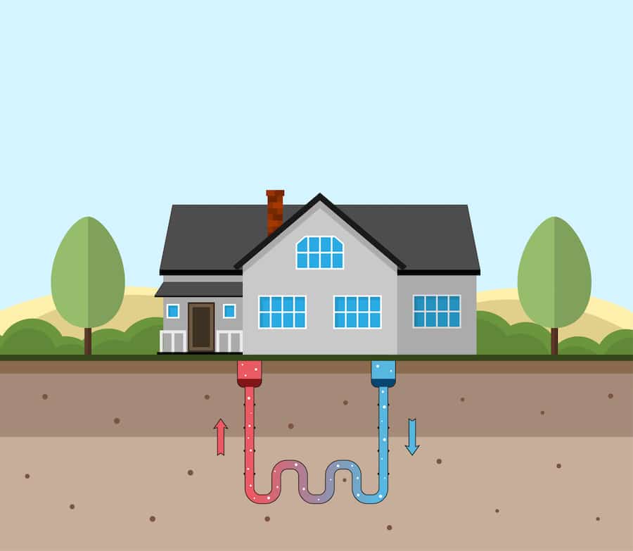 Geothermal green energy concept. Eco friendly house with geothermal heating and energy generation. Vector illustration.