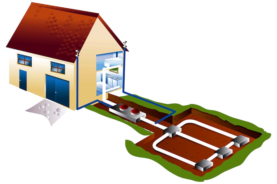 air conditioning and geothermics in basement.