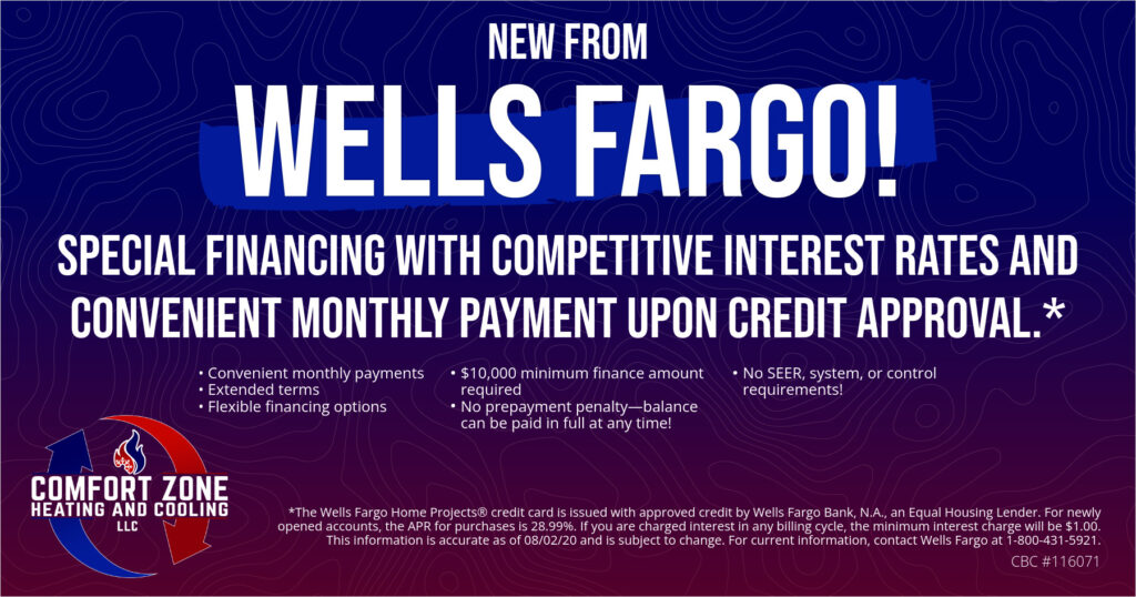 SPECIAL FINANCING WITH COMPETITIVE INTEREST RATES AND CONVENIENT MONTHLY PAYMENT UPON CREDIT APPROVAL.* * The Wells Fargo Home Projects® credit card is issued with approved credit by Wells Fargo Bank, N.A., an Equal Housing Lender. For newly opened accounts, the APR for purchases is 28.99%. If you are charged interest in any billing cycle, the minimum interest charge will be .00. This information is accurate as of 08/02/20 and is subject to change. For current information, contact Wells Fargo at 1-800-431-5921.